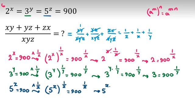 A wonderful equation! смотреть онлайн