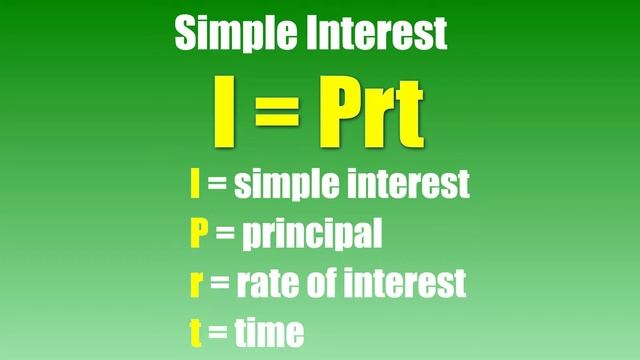 What is Simple Interest? How to Calculate | Money Instructor смотреть онлайн