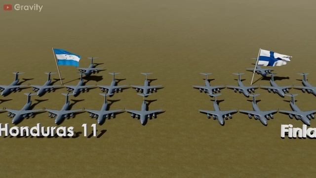 Military Transport Aircraft strength by Country 2023 смотреть онлайн