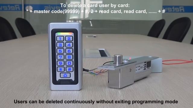 How to use access controller смотреть онлайн