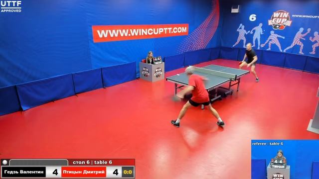 Гедзь Валентин 0-3 Птицын Дмитрий Восток 8 05.02.2021 Прямой эфир . Зал 6 смотреть онлайн