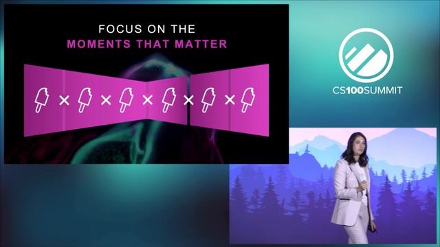Productivity and Effectiveness in Customer Success | Julie Persofsky at CS100 Winning By Design смотреть онлайн