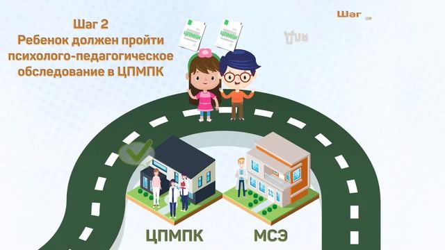 Ролик ЦПМПК смотреть онлайн