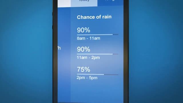 Bureau of Meteorology Mobile Weather Website смотреть онлайн