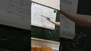 ЛЕКЦИЯ №3. Быстродействующий выключатель 2ЭС6.