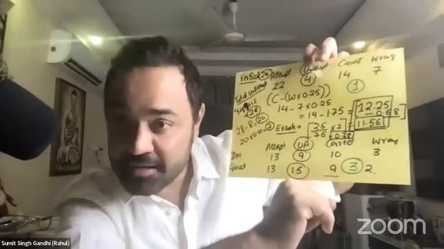 XAT 2023 Results OUT | Final Score cards OUT | Percentage Increased ? смотреть онлайн