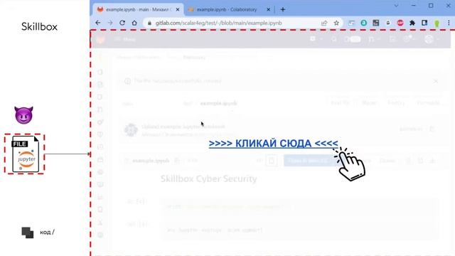 Кибербезопасность Ошибки начинающих специалистов. Интенсив по белому хакингу.