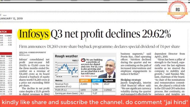 The hindu dated 12.01.2019 explanation in the easiest manner for you current affairs in your exam смотреть онлайн