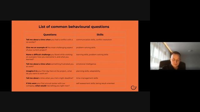 Mastering Behavioral Interviews Effective Communication Strategies in English смотреть онлайн