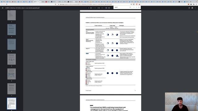 RIPPLE ROUNDFIRE' NEWSLETTER 8/5/22 смотреть онлайн