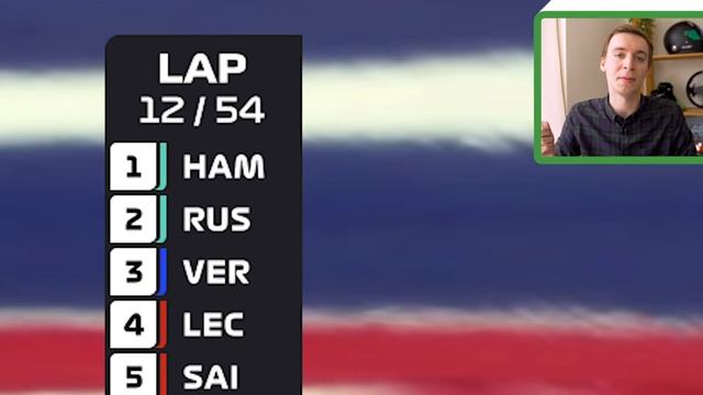 Redesigning F1's TV Tower Graphic смотреть онлайн