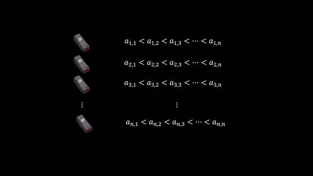 Elegant combinatorics problem featuring Cantor's diagonal argument смотреть онлайн