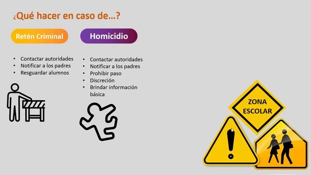 👷♂🚧 Manual de Seguridad Escolar 👮🚸 смотреть онлайн