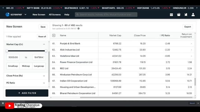 magic formula investing tutorial in india || by joel greenblatt || In Hindi (Actual Porfolio) смотреть онлайн