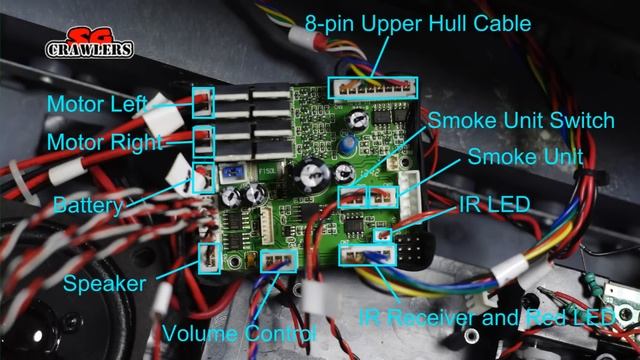 [HOW TO] Installing Clark Model TK22 multi function unit on a Heng Long 1/16 RC infrared battle tan смотреть онлайн