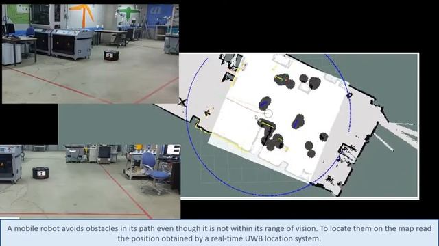 Obstacle avoidance using a UWB location system смотреть онлайн