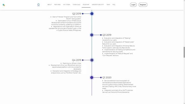 Сryptonity - биржа для крипто-сообщества. смотреть онлайн