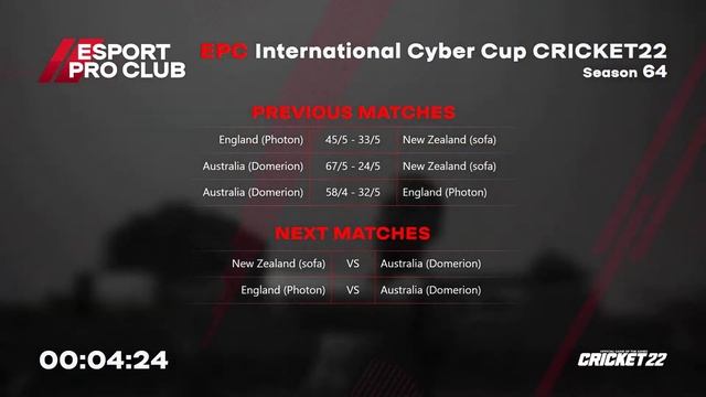 26.10.22 EPC International Cyber Cup смотреть онлайн