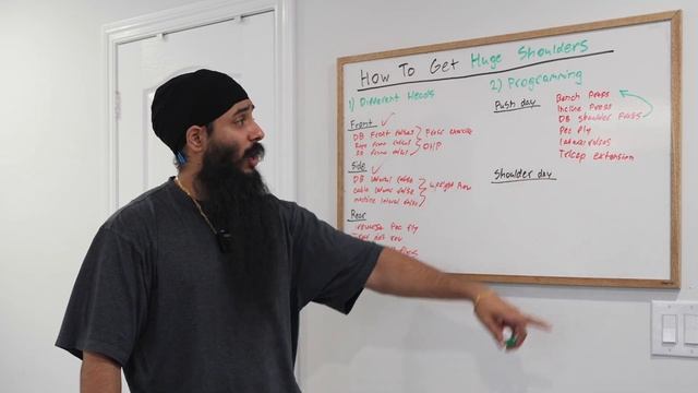 how to get bigger shoulders (NO BS GUIDE) смотреть онлайн