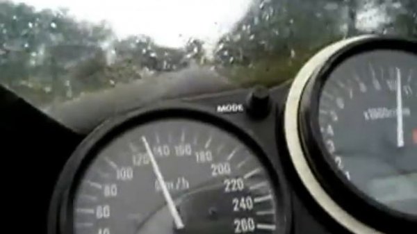 Kawasaki Ninja zx6r top speed