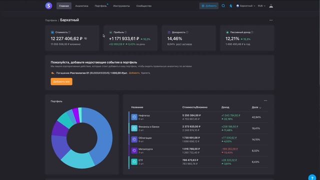 Дивидендный Портфель Растет. Получил Дивиденды Луйкойла смотреть онлайн