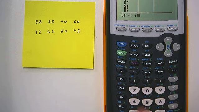 Mean Absolute Deviation on a Graphing Calculator смотреть онлайн