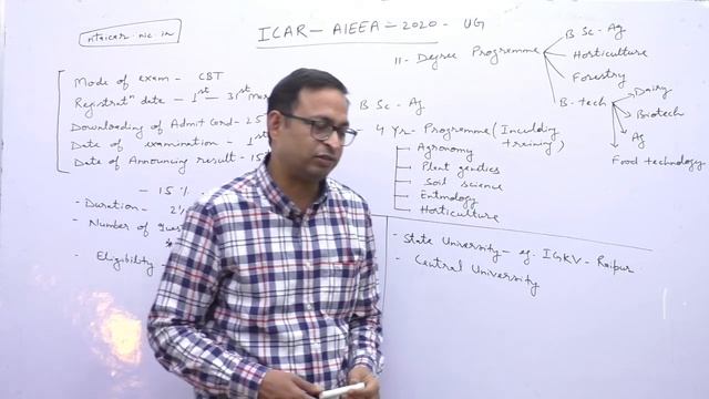 ICAR - 2020 смотреть онлайн