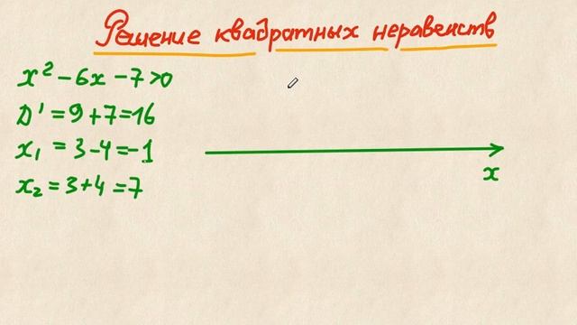 01 Решение квадратных неравенств смотреть онлайн