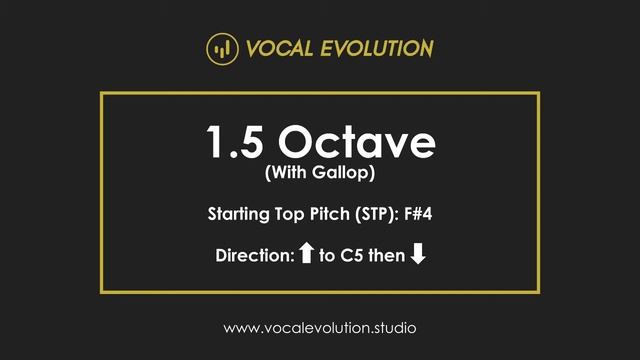 1.5 Octave (Gallop) Scale C#5 (Up To G5) For Females And Children