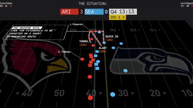 SPORTRADAR ACQUIRES MOCAP ANALYTICS, BOOSTING AI PRODUCTS THAT WILL ENHANCE SPORTS FAN ENGAGEMENT смотреть онлайн