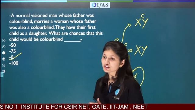 GAT B 2022 Important Questions | GAT B Exam Preparation 2022 | L5 смотреть онлайн