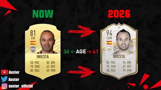 Карточки Барселони через 5 років в fifa21!!!!!! смотреть онлайн