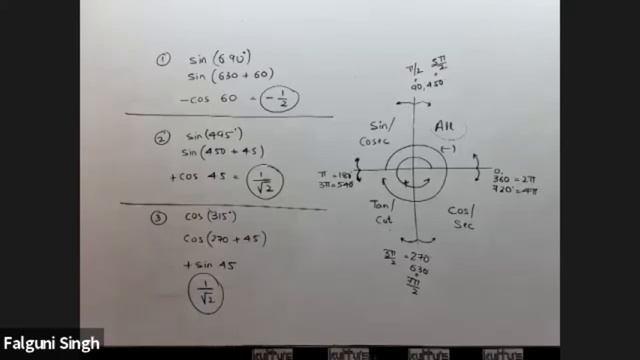 Trigonometry 2 Part 3 | 11th Science| Maths | Vineet sir | Kuttys tuitions смотреть онлайн