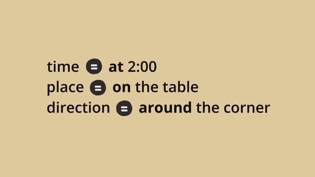 A0-A1 Prepositions Of Time (in, On, At) . Предлоги времени (in, On, At)