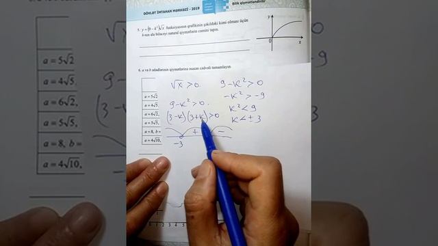 Riyaziyyat DİM 8-ci sinif Kvadrat köklər.İrrasional ədədlər Acıq test A-variantı смотреть онлайн