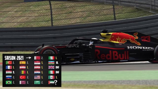 Wieso MAX VERSTAPPEN Weltmeister 2021 wird! смотреть онлайн