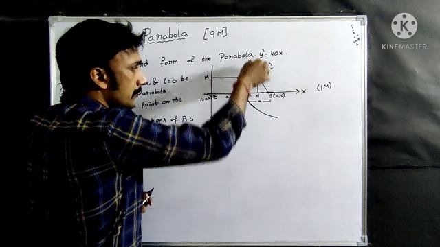 PARABOLA standard form very imp 7 marks class12 inter(part-1) смотреть онлайн