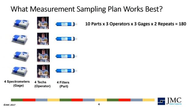 Expanded Gage R&R смотреть онлайн
