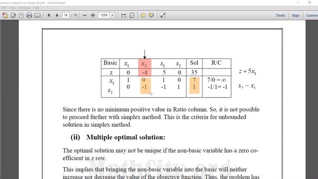 Special Cases of Simplex Method смотреть онлайн
