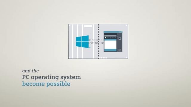 Siemens SIMATIC S7-1500 Software Controller Open Development Kit смотреть онлайн