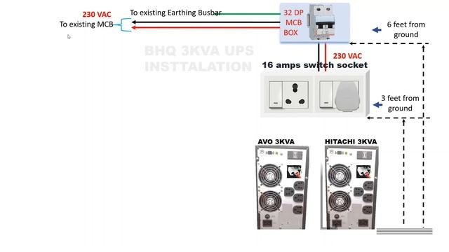 How to connect 2nos UPS in parallel смотреть онлайн