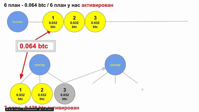 RedeX Презентация Новых Тарифных Планов Unlimited Series 10 06 17 смотреть онлайн