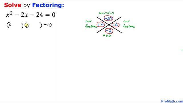 Solve a Quadratic in 3 Ways: By Using the Quadratic Formula, Factoring, and Completing the Square смотреть онлайн