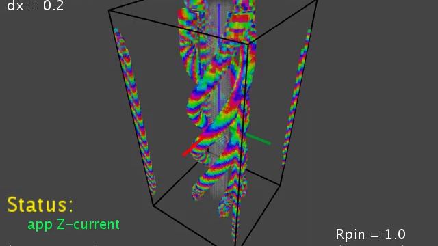Complexed value gamma=(0.4, 1.0): B=0.8, J=0.44 смотреть онлайн