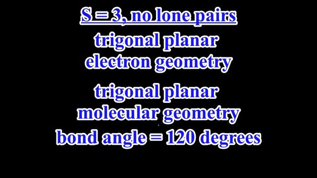 VSEPR: Linear and Trigonal Planar CHE 111 10-2 смотреть онлайн