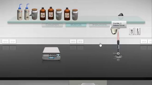 Decomposition Of Copper(ii) Carbonate Hydroxide Hydrate