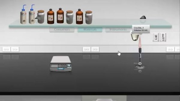 Decomposition of Copper(ii) Carbonate Hydroxide Hydrate