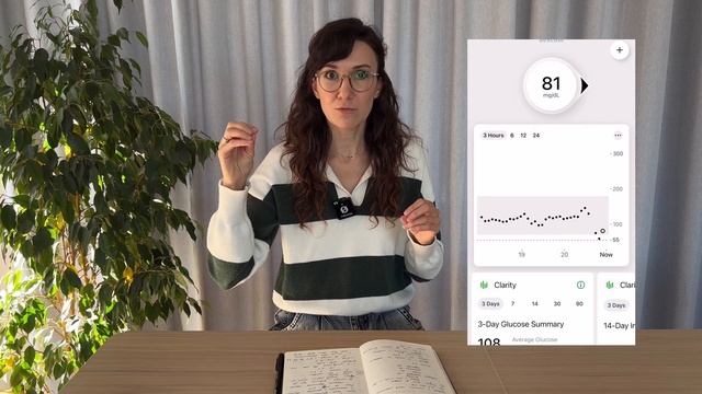 Как менялся уровень моего сахара от питания | НОШУ ГЛЮКОМЕТР | еда и реакции смотреть онлайн