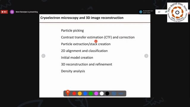 NIT Silchar-Biotechnological Advances and Research (BAR 2020) - Day3 24.08.2020, AN смотреть онлайн