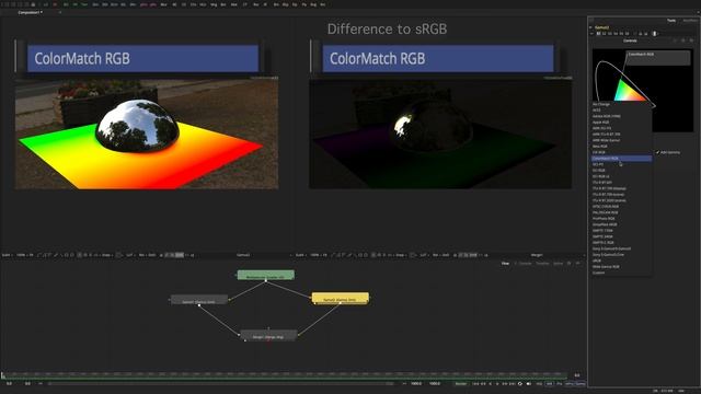 GAMUT vs sRGB from EXR HDR смотреть онлайн